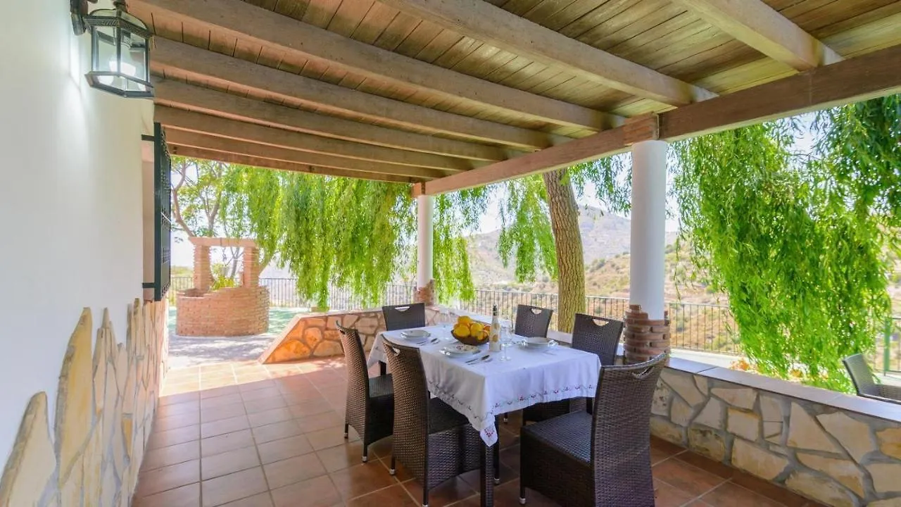Casa Las Esparragueras Competa By Ruralidays 0*,  Spain